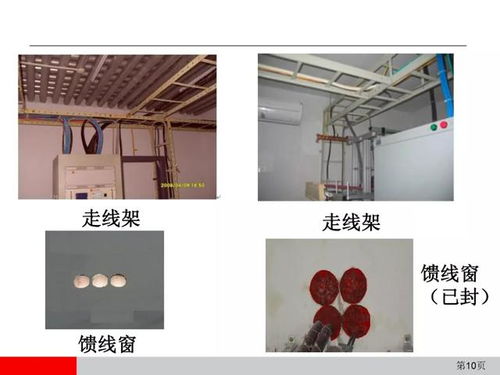 通信网络设备安装工程施工工艺图解指南